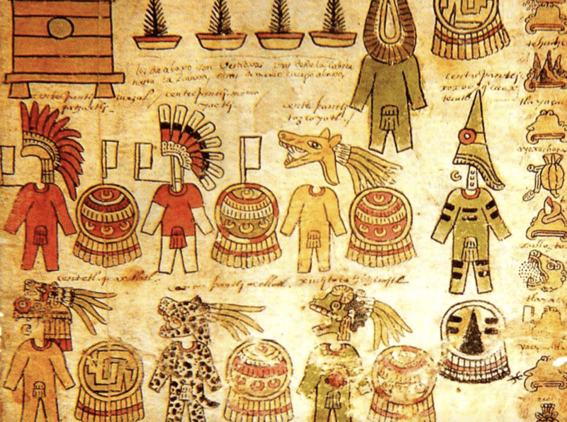 Incredible Discoveries Made By The Ancient Aztec People