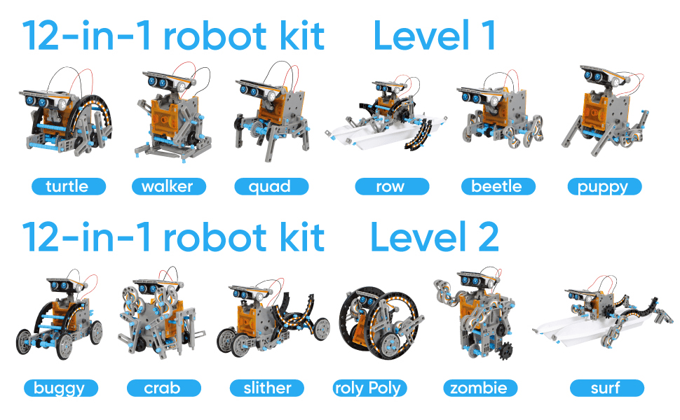 22 Fun and Educational Science Kits Parents Can Find Online