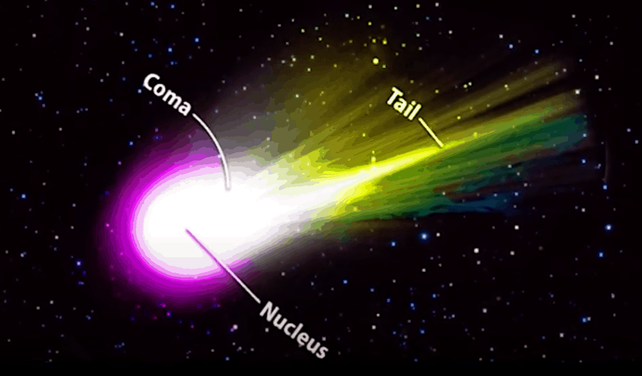 Unexplained Space Anomalies That Still Stump Scientists