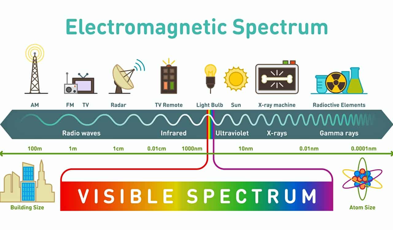 Michael Faraday&#8217;s Electric Life Was Legendary