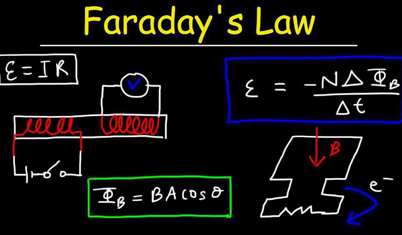 Michael Faraday&#8217;s Electric Life Was Legendary