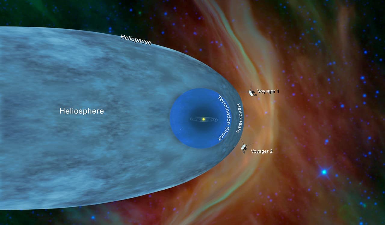 The Freakiest Things NASA Has Discovered