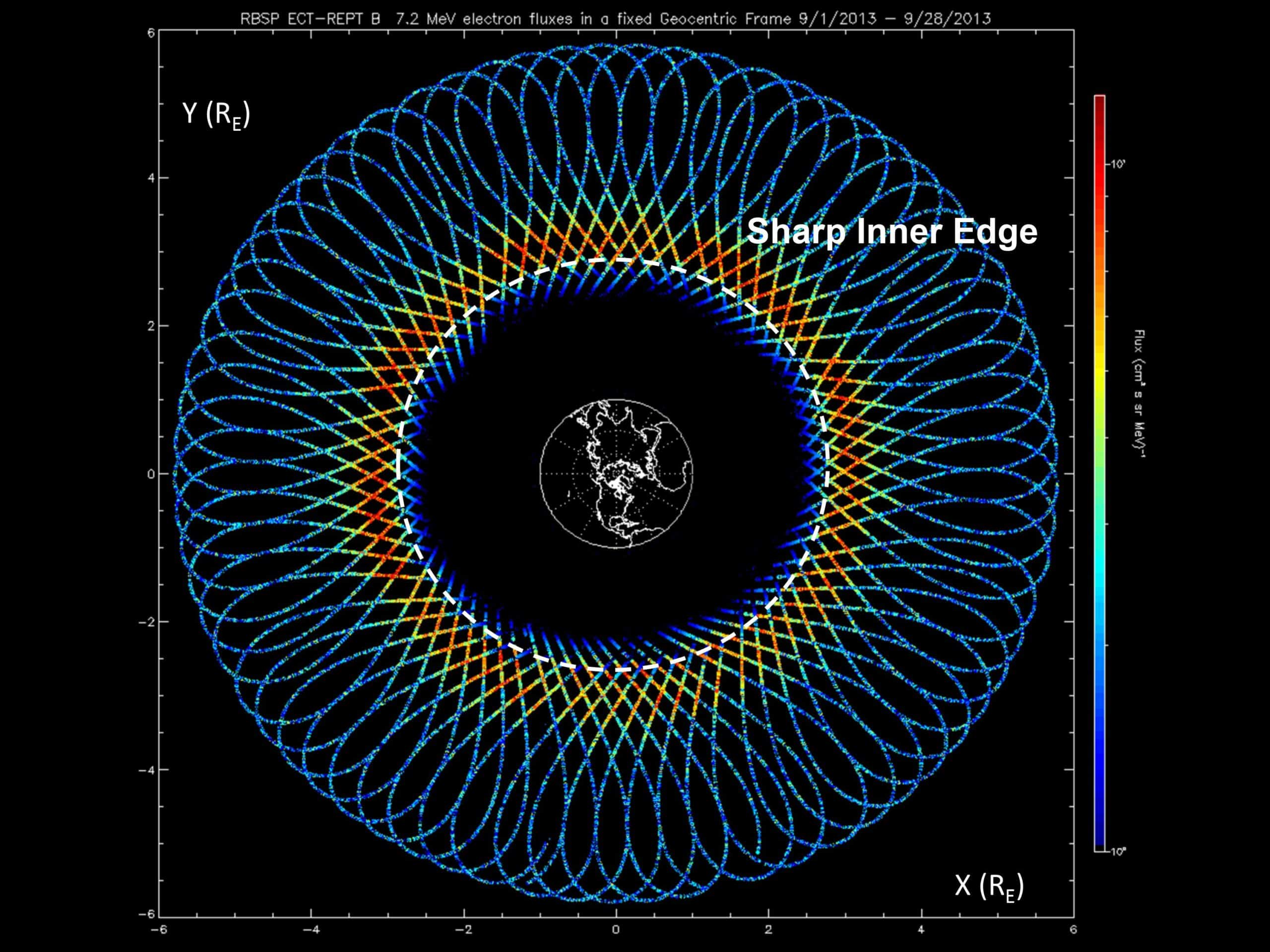 Unexplained Space Anomalies That Still Stump Scientists