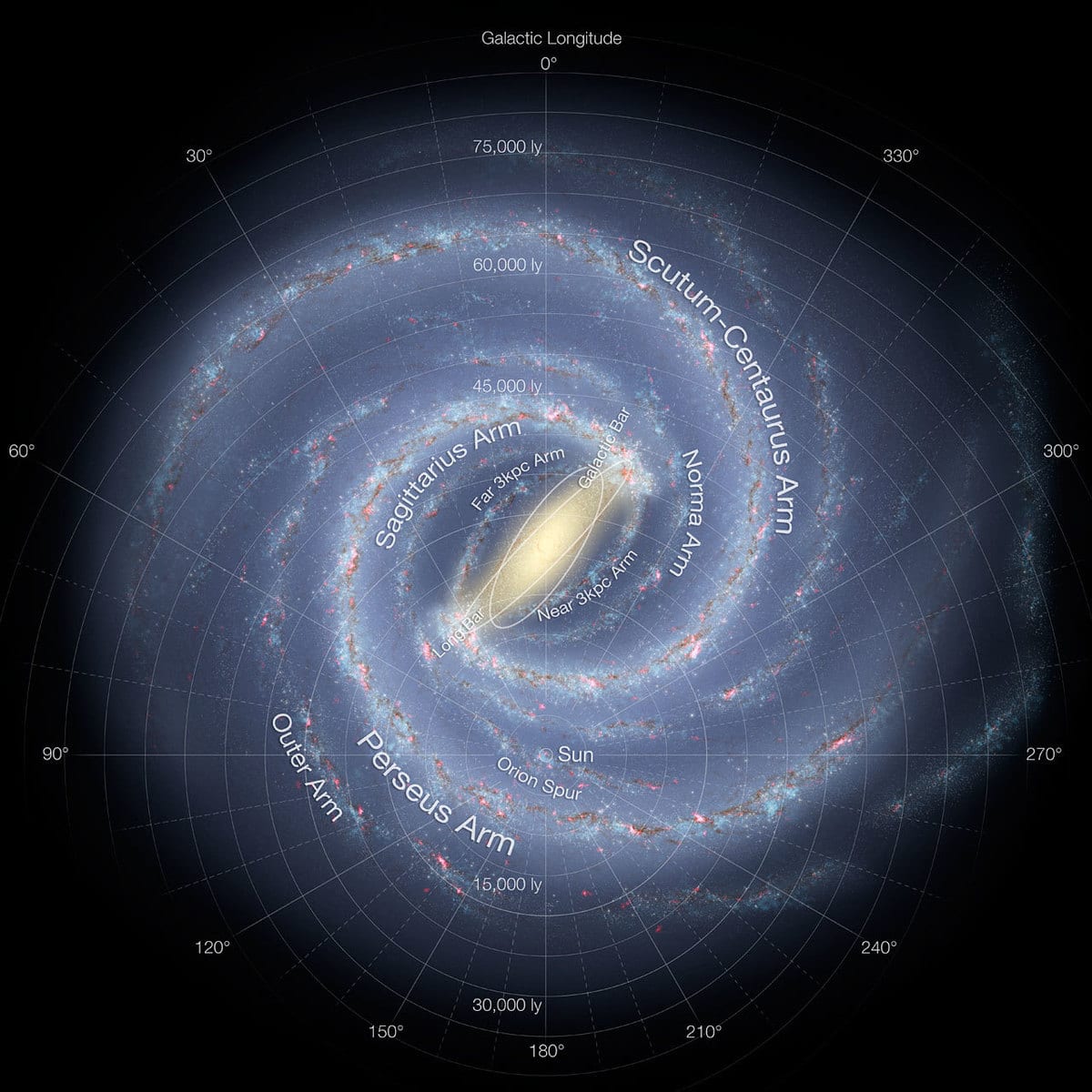 20 Facts About the Milky Way that Are Out of this World