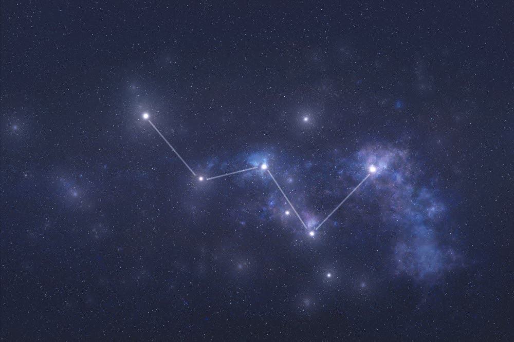 Learn How to Spot the Stars of Different Zodiac Signs in the Night Sky