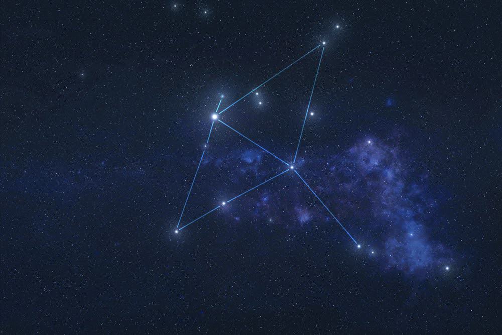 Learn How to Spot the Stars of Different Zodiac Signs in the Night Sky