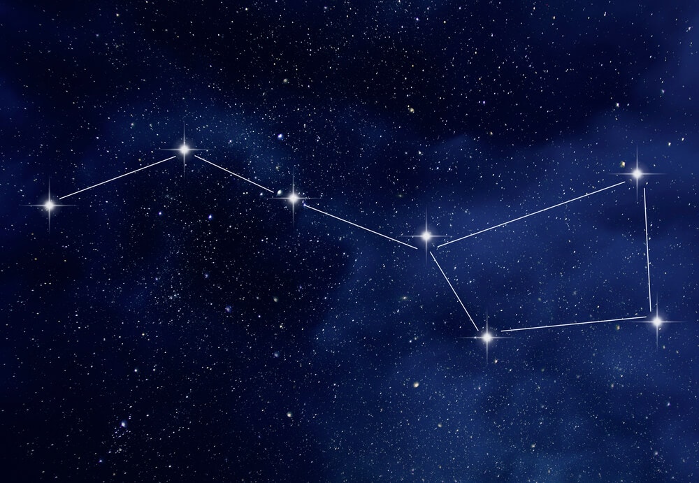 Learn How to Spot the Stars of Different Zodiac Signs in the Night Sky