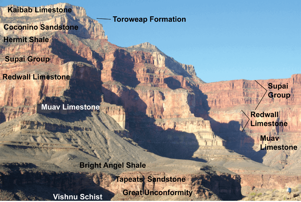 Grand Facts that Celebrate the Grand Canyon&#8217;s 6 Millionth Birthday